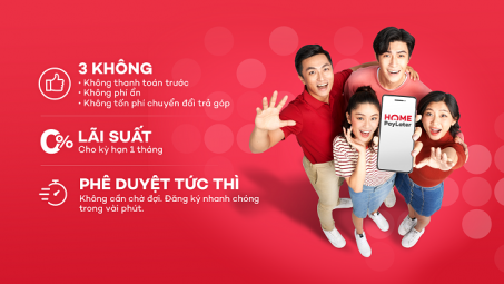 Bí quyết mua sắm thông minh, chi tiêu không ‘cháy túi’ dành cho Gen Z